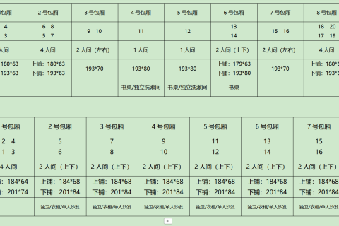 How far in advance should you book tickets for the Xinjiang Kunlun Express  Summary of official ticketing channels