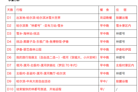 Lindou Ticket Official Website Portal  Mobile Five Star Hotel Cabin Facilities and Services Inquiry