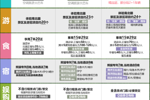 Panda Special Train Shifang Official Website 2026 Price and Registration, Premium North South Xinjiang Panorama