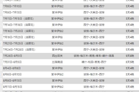 Silk Road Dream Express booking confirmation   how to verify seat lock