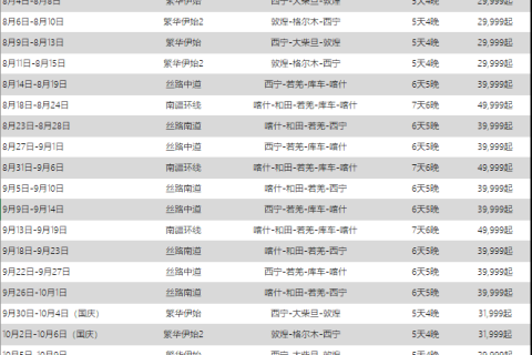 Silk Road Dream Train Retired Friends Group Booking and Multi Passenger Travel Guide