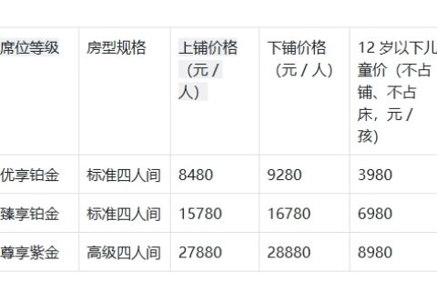 Panda Special Train Shifang Official Website   Official Tips to Avoid Scams and Traps