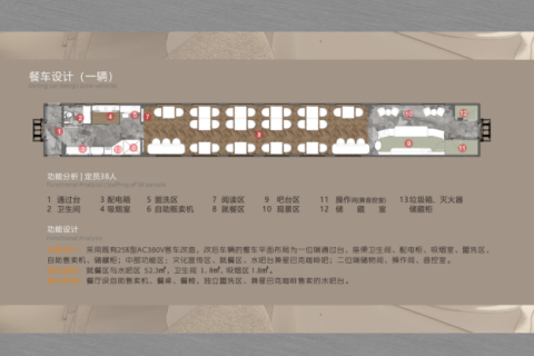 Yangtze River Delta Star Tourist Train Booking and Registration, Deposit Rules, Schedule and Pricing Details
